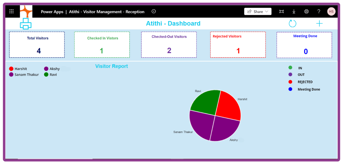 Visitor Entry System