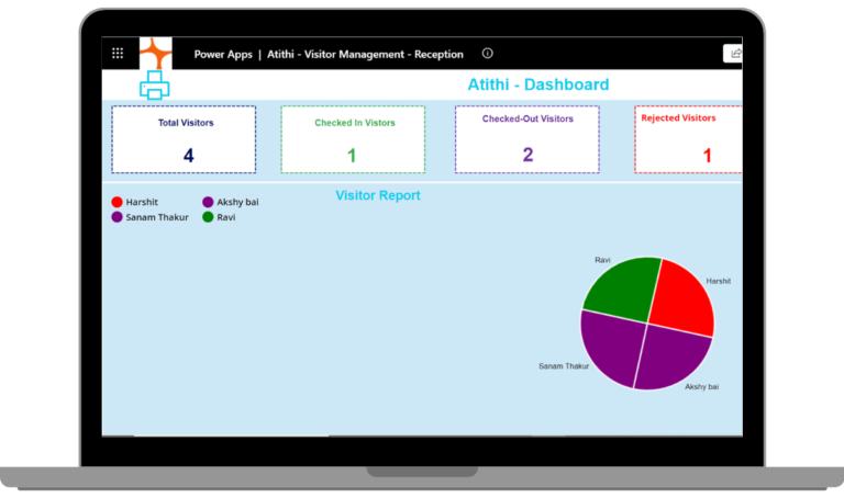 Visitor Entry System