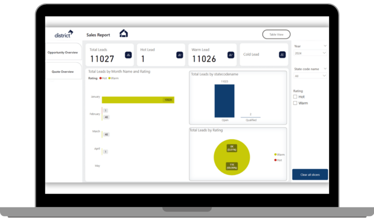 power bi case studies cover
