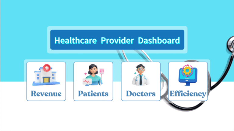 Healthcare Power BI Report