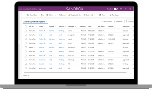 expense management case study