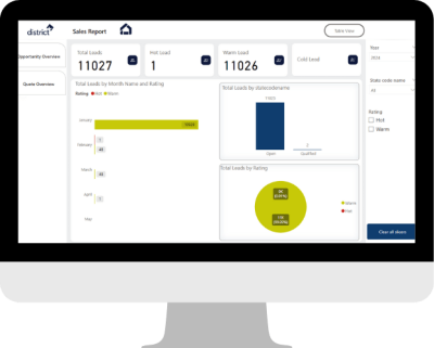 power bi case studies cover